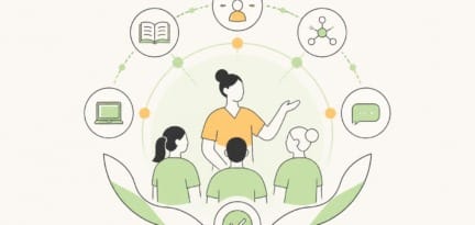 Illustration zum Beitrag: Personal Learning Environments (PLE)