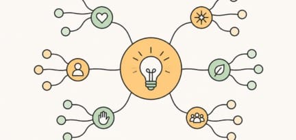 Illustration zum Beitrag: Was ist eine Mind-Map?