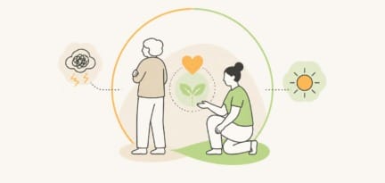 Illustration zum Beitrag: Umgang mit herausforderndem Verhalten bei Demenz IdA-Assessment (Teil 2)