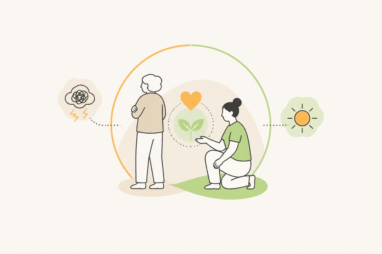 Illustration zum Beitrag: Umgang mit herausforderndem Verhalten bei Demenz IdA-Assessment (Teil 2)