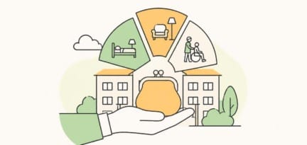 Illustration zum Beitrag: Der Einrichtungseigene Eigenanteil (EEE oder EA) in Pflegeheimen – was ist das und wie wird er berechnet?