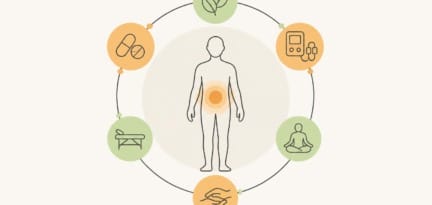 Illustration zum Beitrag: Multimodale Schmerztherapie