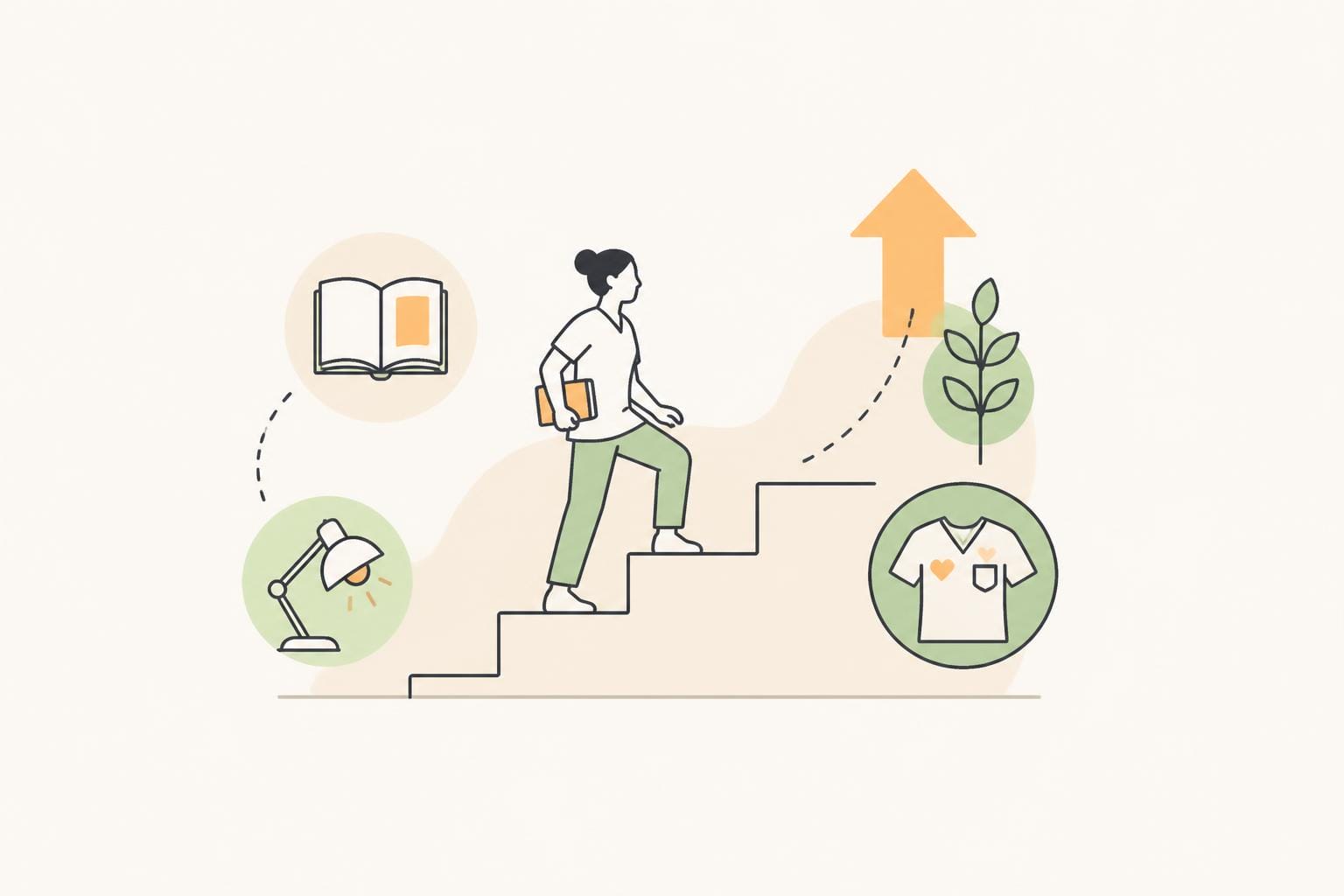 Illustration zum Beitrag: Selbstgesteuertes Lernen – Zusammenfassung