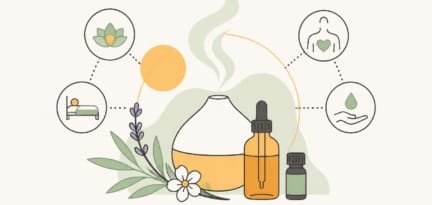 Illustration zum Beitrag: Anwendungsmöglichkeiten der Aromatherapie in der Pflege
